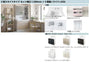 ホーロー洗面化粧台 ファミーユ 2段スライドタイプ セット間口1050mm 3面鏡(ワイドLED) 商品仕様・寸法図
