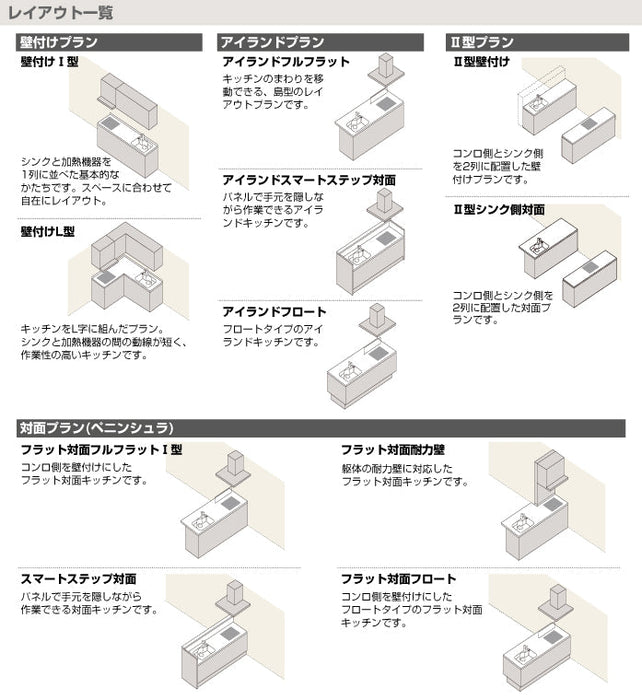 Panasonic システムキッチン ラクシーナ 壁付I型2600mm おすすめプラン
