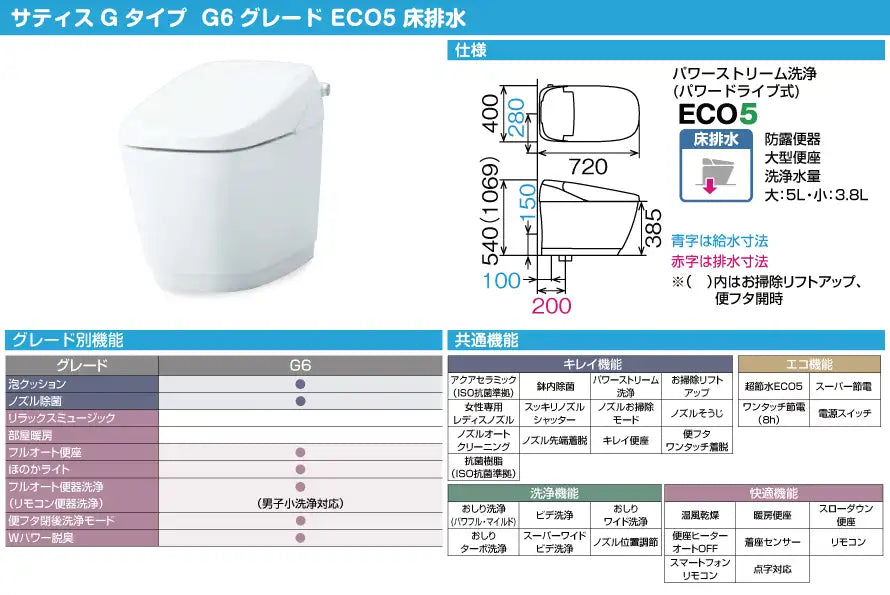 LIXIL タンクレストイレ サティスGタイプ G6グレード 商品仕様・寸法図