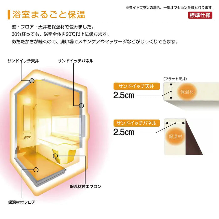 クリナップ 戸建て用システムバスルーム ユアシス [yuasis] ライトプラン 1216 標準仕様 — クローバーマート