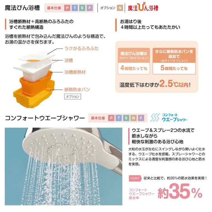 決算セール】 TOTO 戸建て用システムバスルーム サザナ [sazana 決算セール】 TOTO 戸建て用システムバスルーム サザナ [sazana