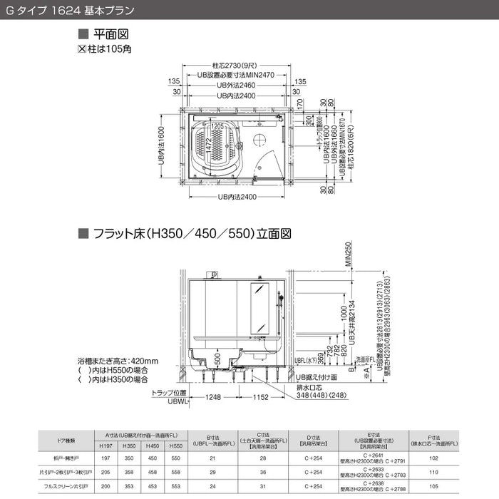 TOTO 戸建て用システムバスルーム シンラ [SYNLA]：Gタイプ 1616サイズ 基本プラン - 3