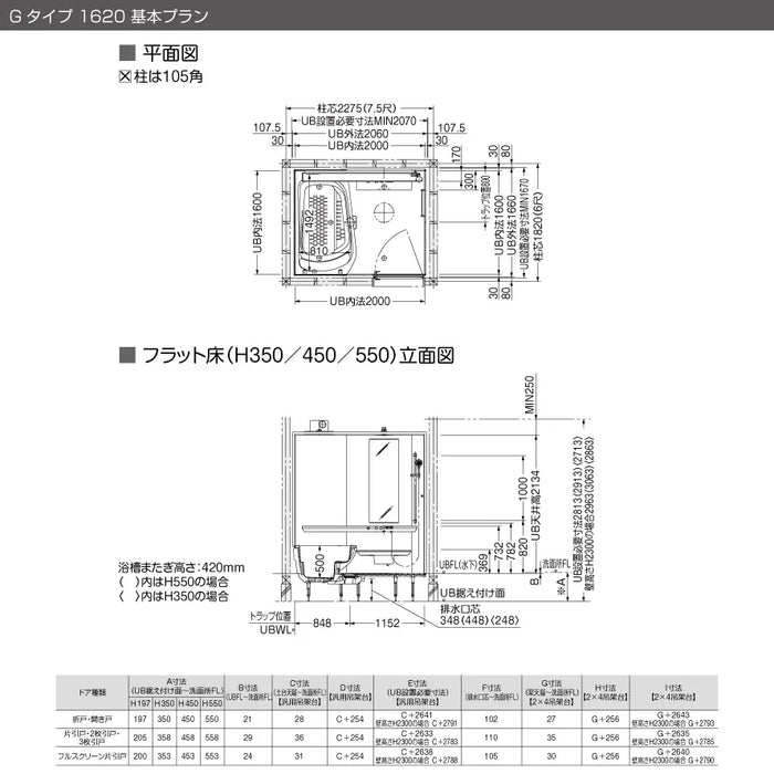 TOTO システムバスルーム シンラ [SYNLA]：Gタイプ 1620サイズ 基本プラン 戸建て用