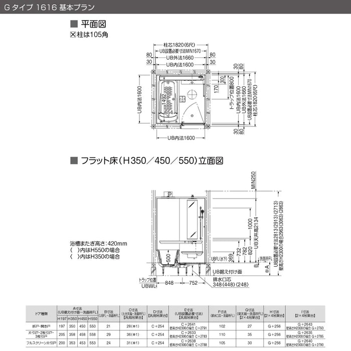 TOTO システムバスルーム シンラ [SYNLA]：Gタイプ 1616サイズ 基本プラン 戸建て用 — クローバーマート
