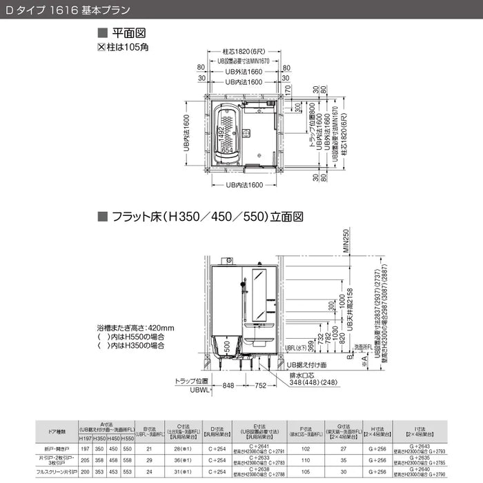 TOTO システムバスルーム シンラ [SYNLA]：Dタイプ 1616サイズ 基本プラン 戸建て用 — クローバーマート