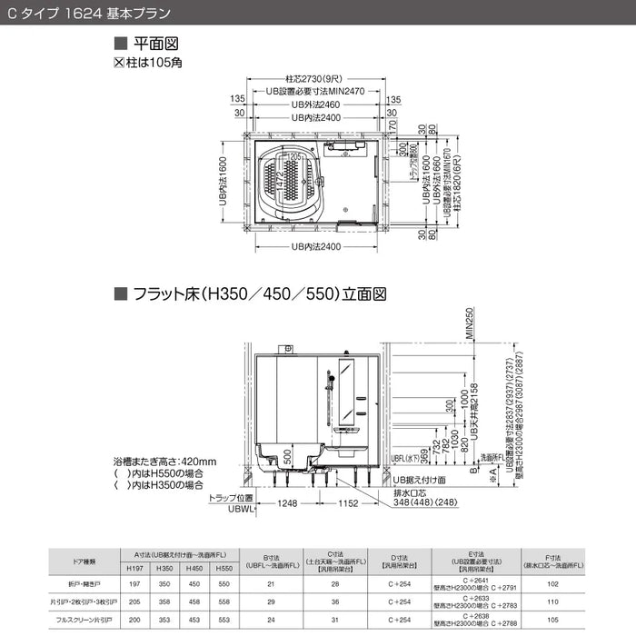 TOTO システムバスルーム シンラ [SYNLA]：Cタイプ 1624サイズ 基本プラン 戸建て用 — クローバーマート