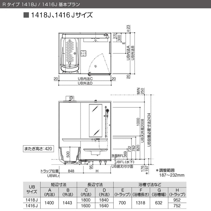 TOTO システムバスルーム シンラ [SYNLA]：Rタイプ 1418Jサイズ 基本プラン マンションリモデル用 — クローバーマート